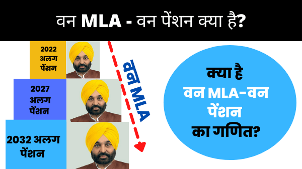 One MLA One Pension